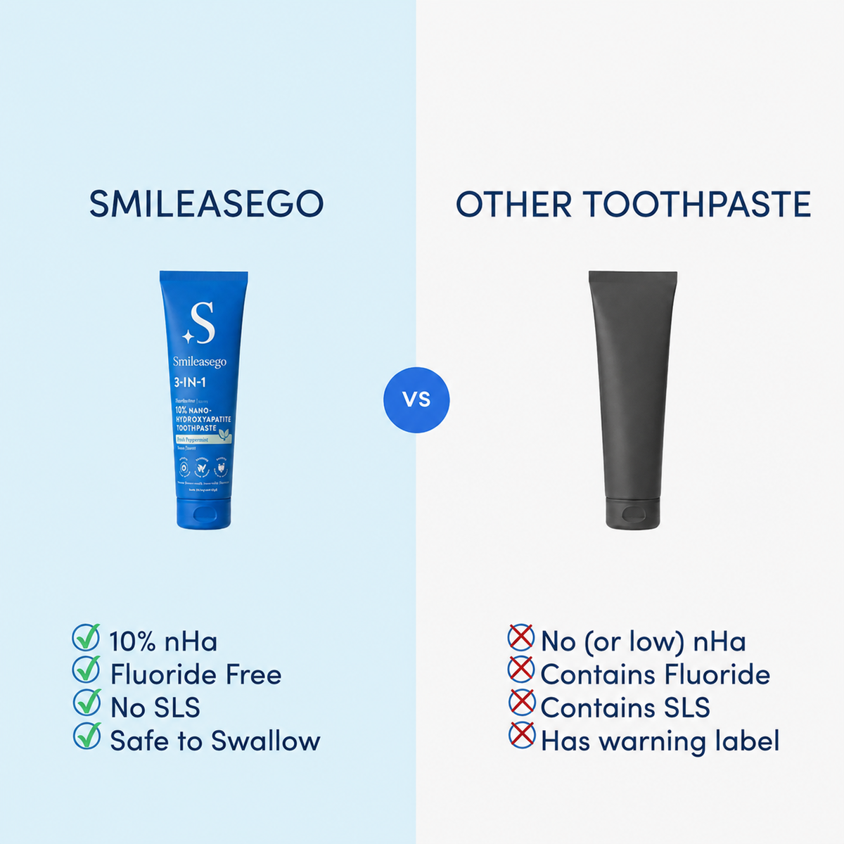 Smileasego 10% Nano-Hydroxyapatite Toothpaste