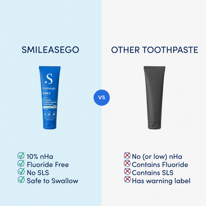 Smileasego 10% Nano-Hydroxyapatite Toothpaste