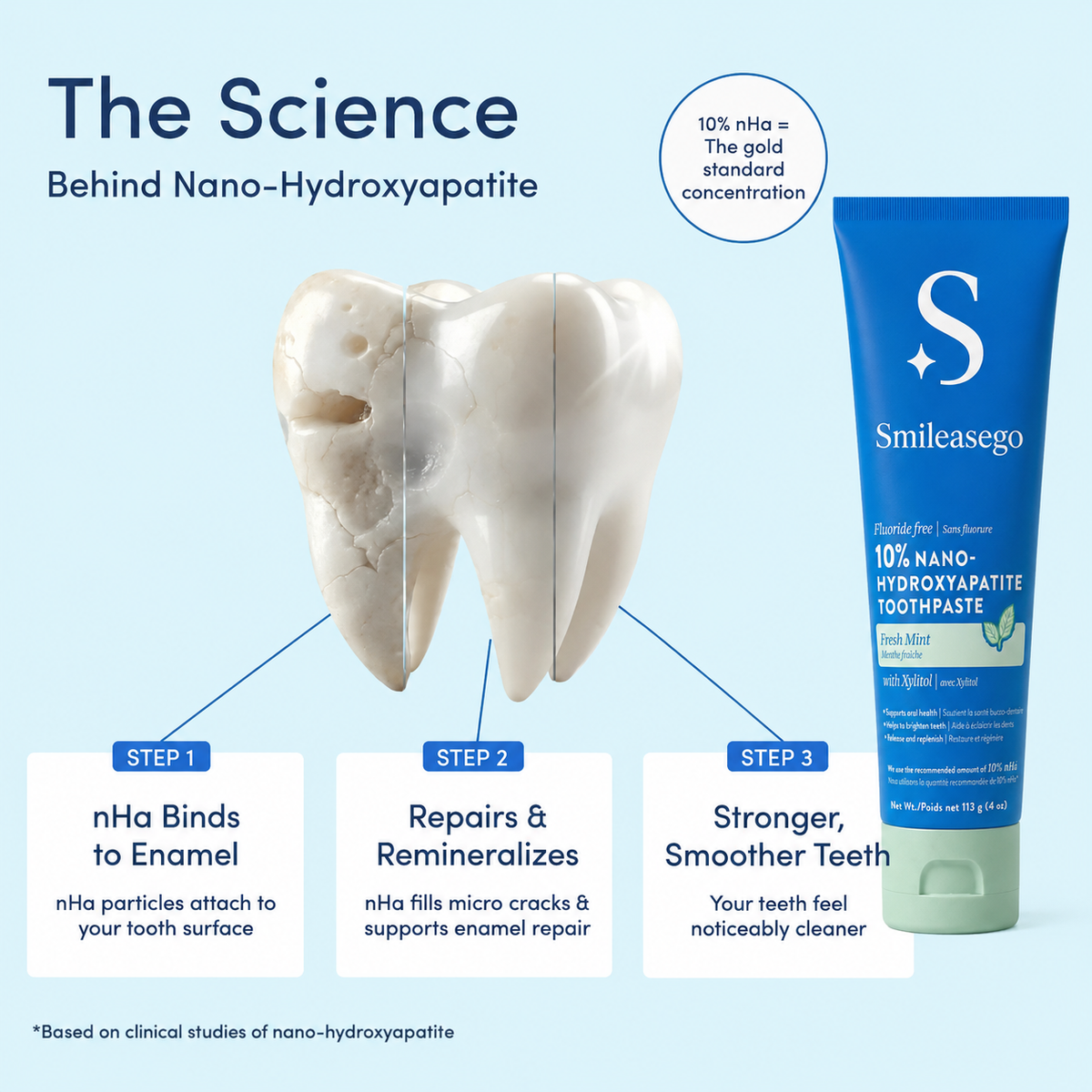 Smileasego 10% Nano-Hydroxyapatite Toothpaste