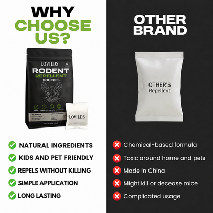 Natural Rodent Repellent Pouches