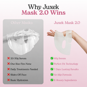 Juxek Bio Collagen Glow Up Mask